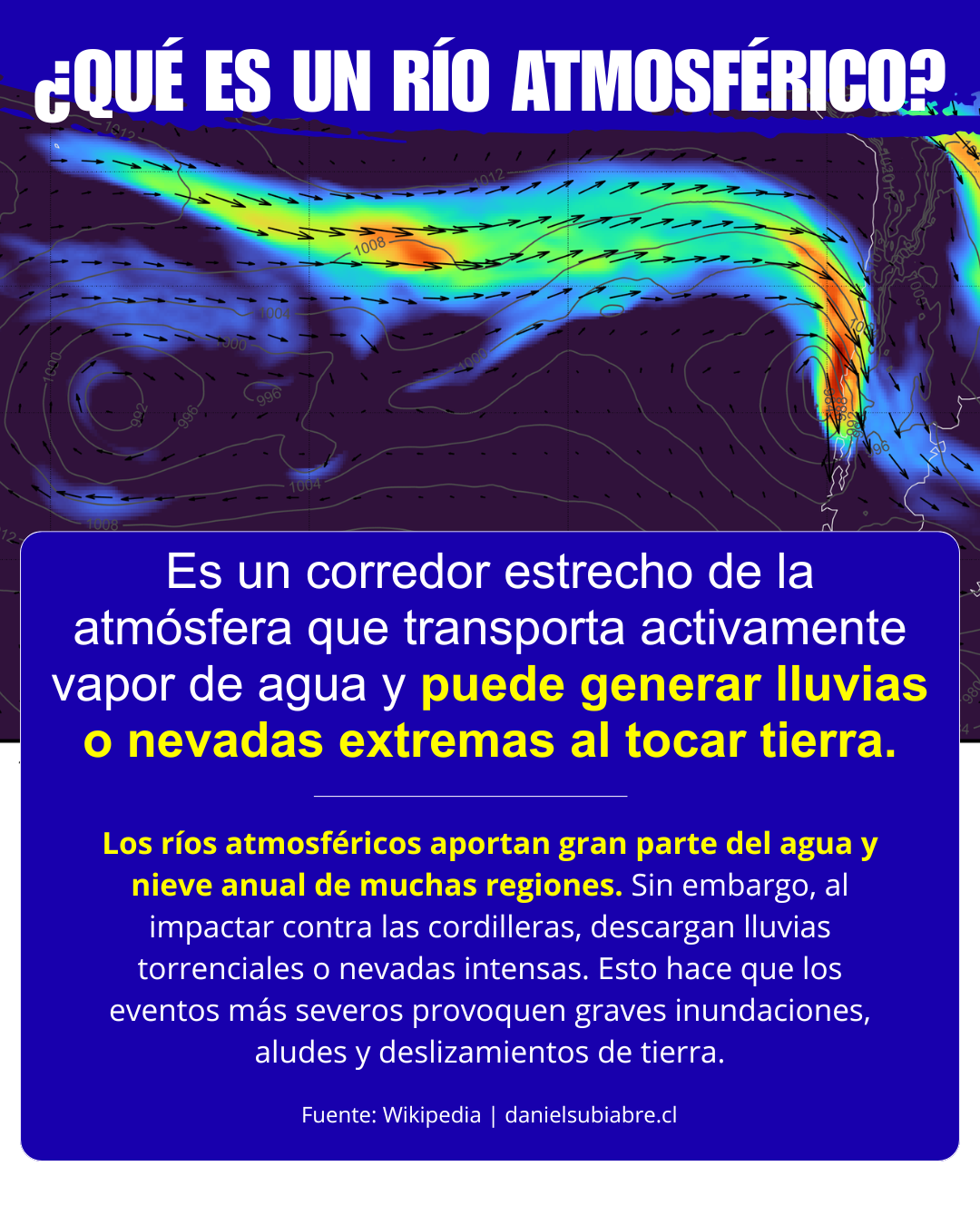 ¿Qué es un río atmosférico?