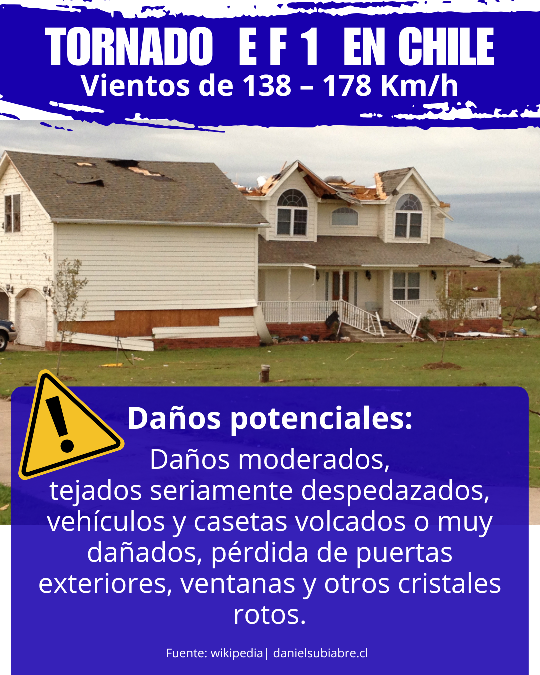 Tornado EF1 en Chile: Registro e Infografía Explicativa